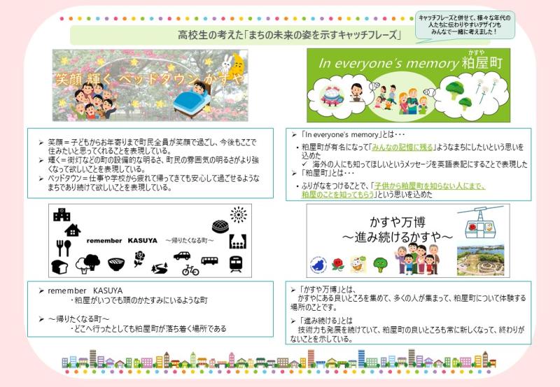 未来創造カフェ キャッチコピー