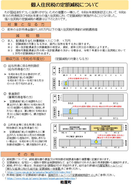 定額減税リーフレット
